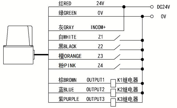 LS״PNPͼ