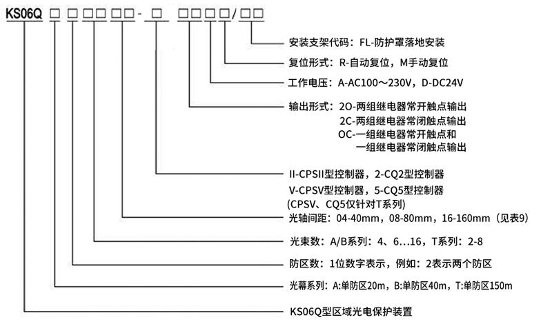 KS06Q籣װͺ