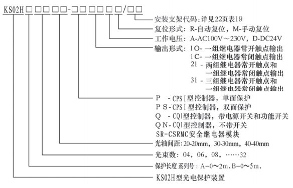 KS06͹籣װùͺ