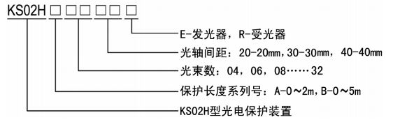 KS06͹籣װùͺ